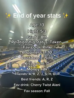 End of year stats