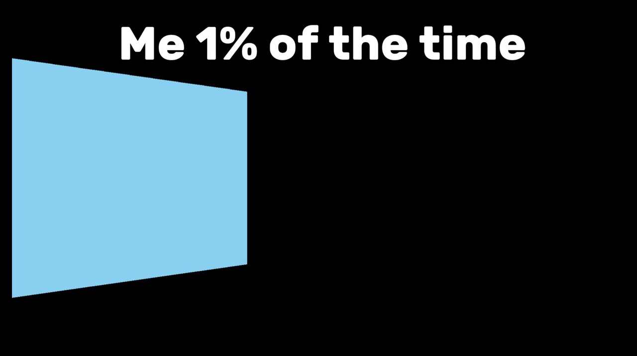 99% of time 