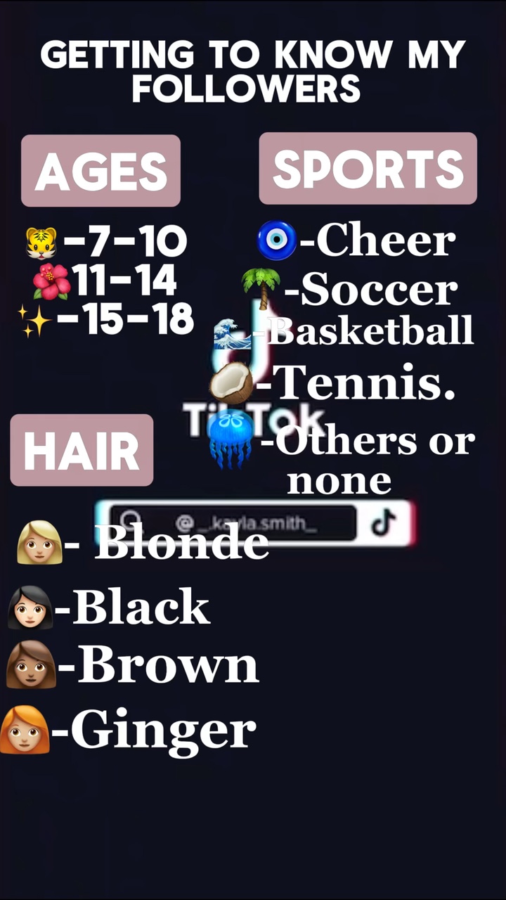 Want to know yall!