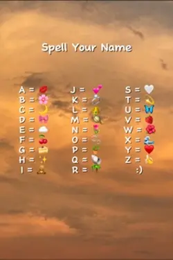 Spell ur name