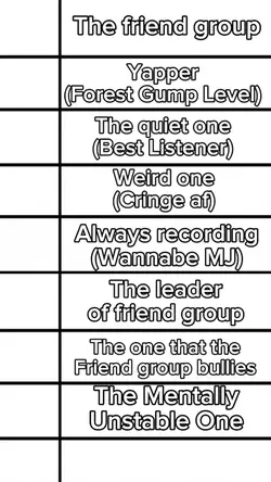 The Friendgroup