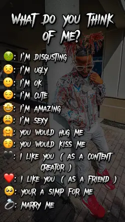 What you think of me