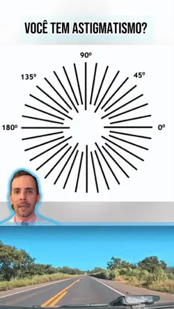 Você tem astigmatism