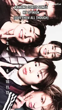 ranking cortis songs